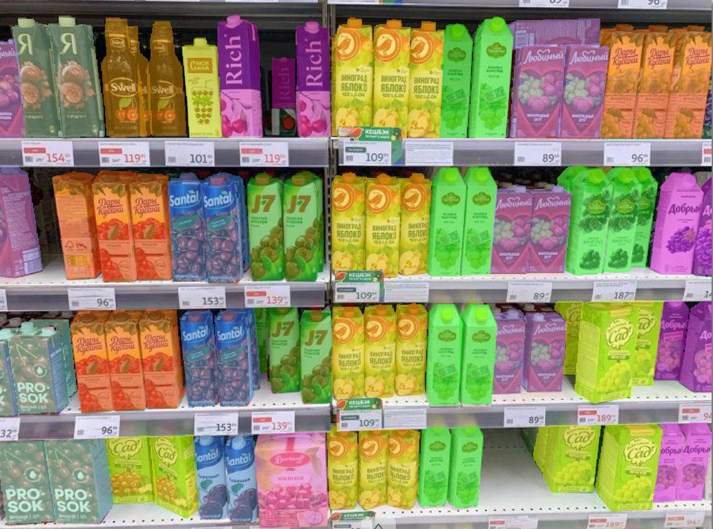 Пример разметки товаров на полке магазина